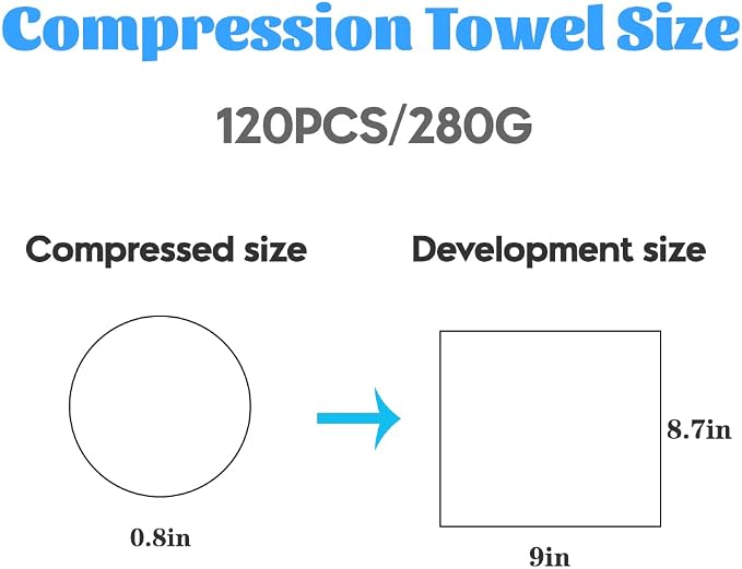 120 Pcs Mini Compressed Towels, Disposable Face Compressed Towel, Compressed - Image 3