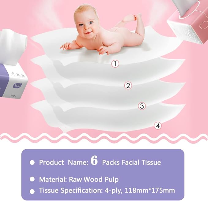 Pack of 6, Soft Small Facial Tissue, Toilet Paper, Bag Cover NOT Box, - Image 7