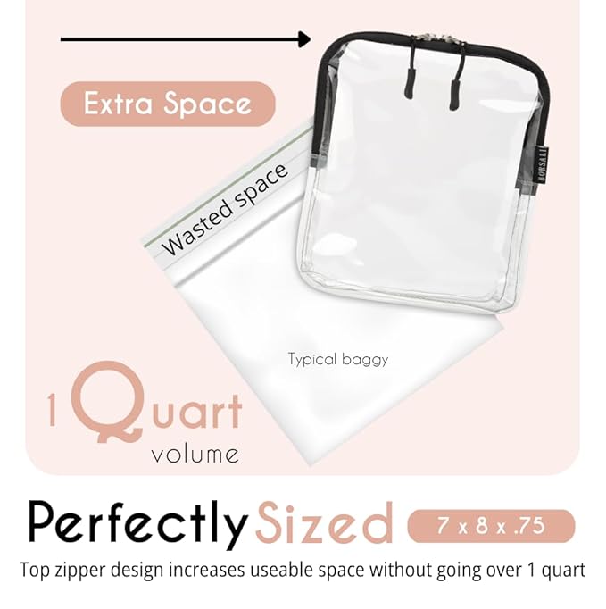 BORSALI TSA Approved Toiletry Bag - Image 3