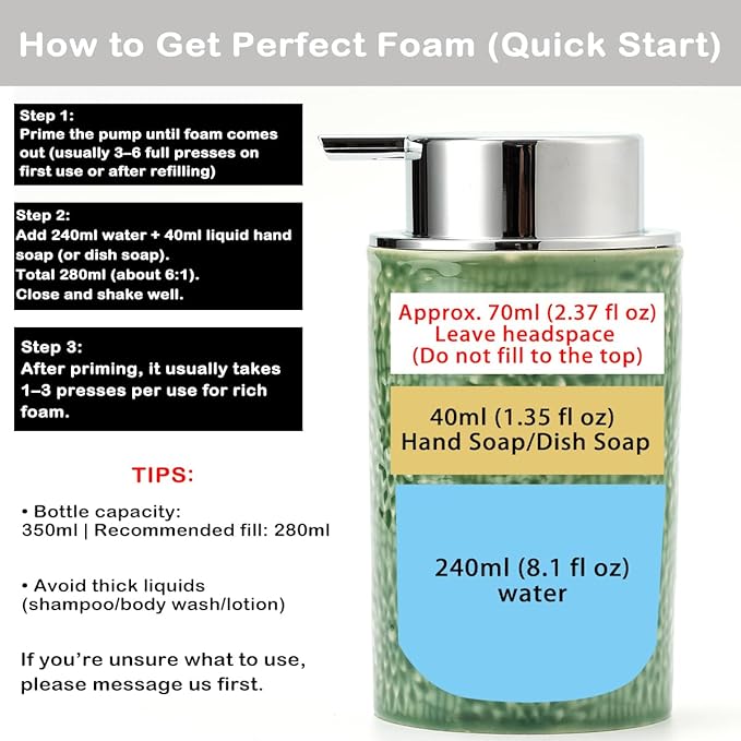 Green Foam Soap Dispenser, Foam Dispenser - Image 3