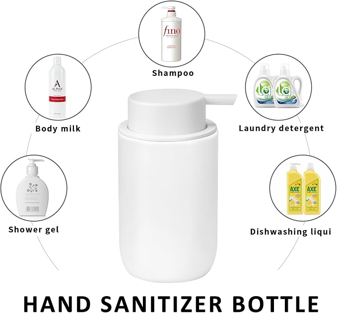 Soap Liquid Dispenser Ceramic - Image 6