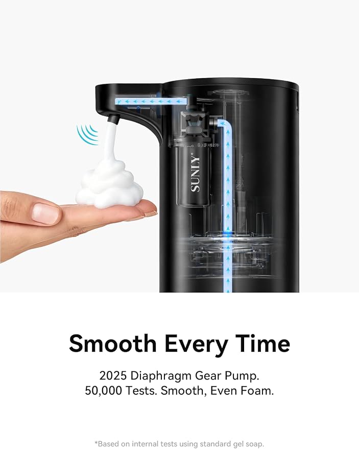 SUNLY Automatic Foam Soap Dispenser, 0.2s Fast Sensor, USB-C Rechargeable - Image 3