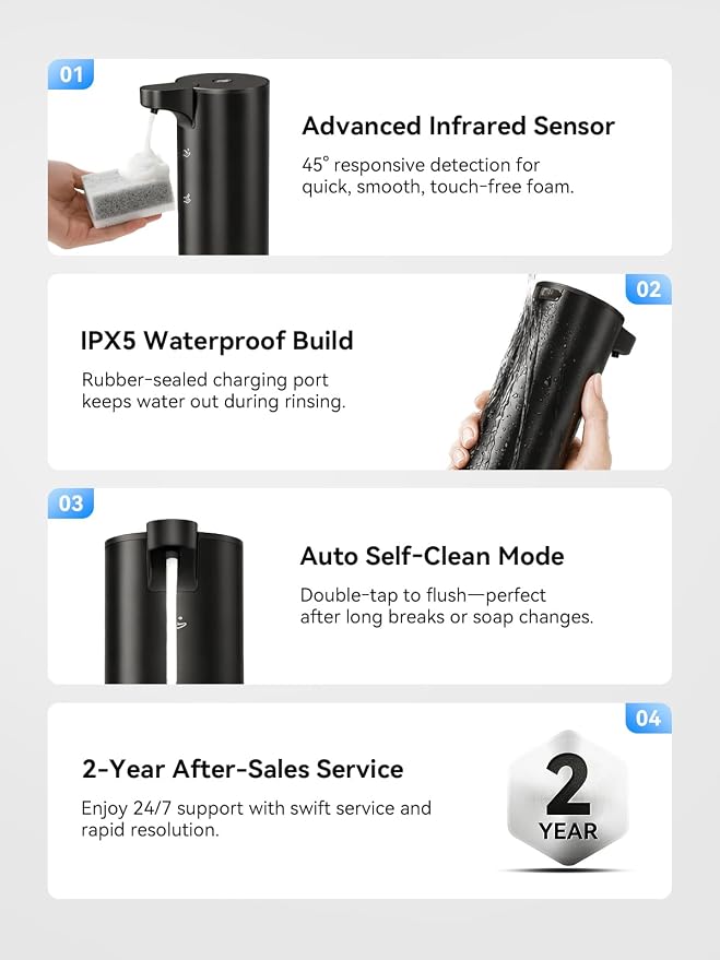 SUNLY Automatic Foam Soap Dispenser, 0.2s Fast Sensor, USB-C Rechargeable - Image 6