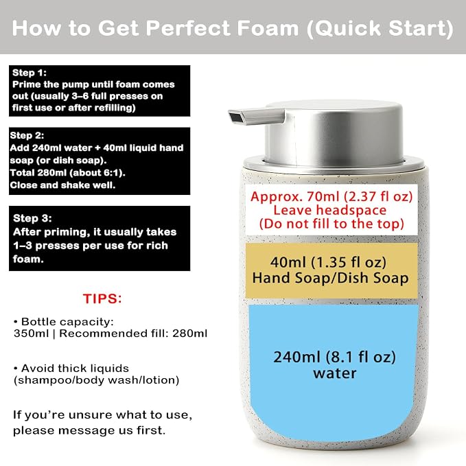 Gray Foaming Soap Dispenser, Ceramic Foam Dispenser - Image 3