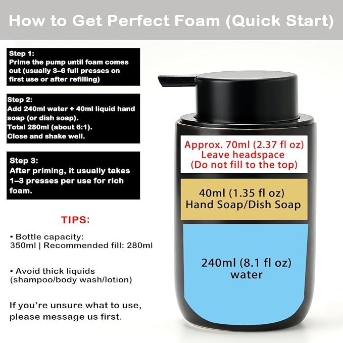 Black Foam Soap Dispenser, Foaming Dispenser - Image 3