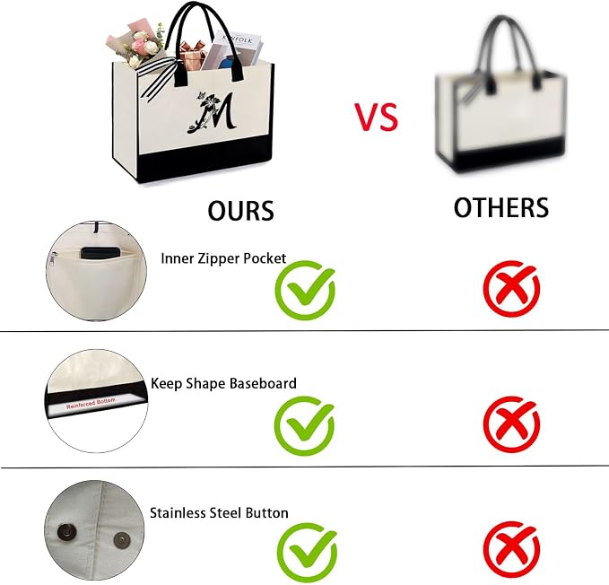 Personalized Gifts for Women - Image 5