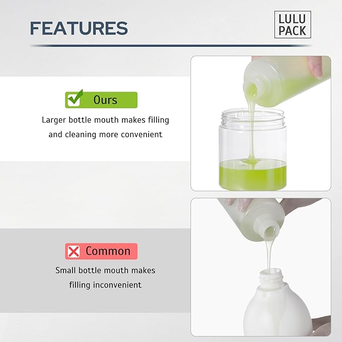 Pump Bottle Dispenser for Soap - 8 oz Plastic Empty Container for Shampoo and - Image 4