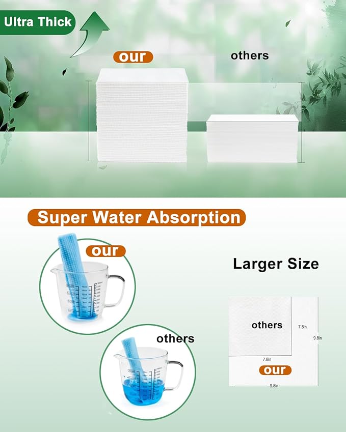 LUXU Large Disposable Face Towel - Image 3