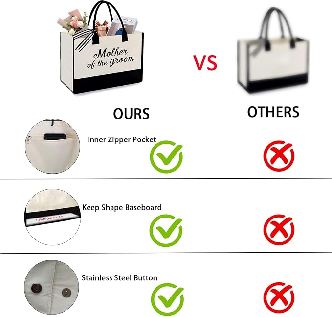 Mother of the groom Gifts, Wedding Gifts - Image 4