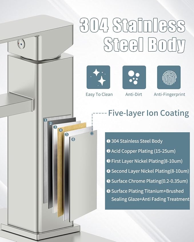 Bathroom Faucet-2 Sets, Brushed Bathroom Sink Faucets - Image 5