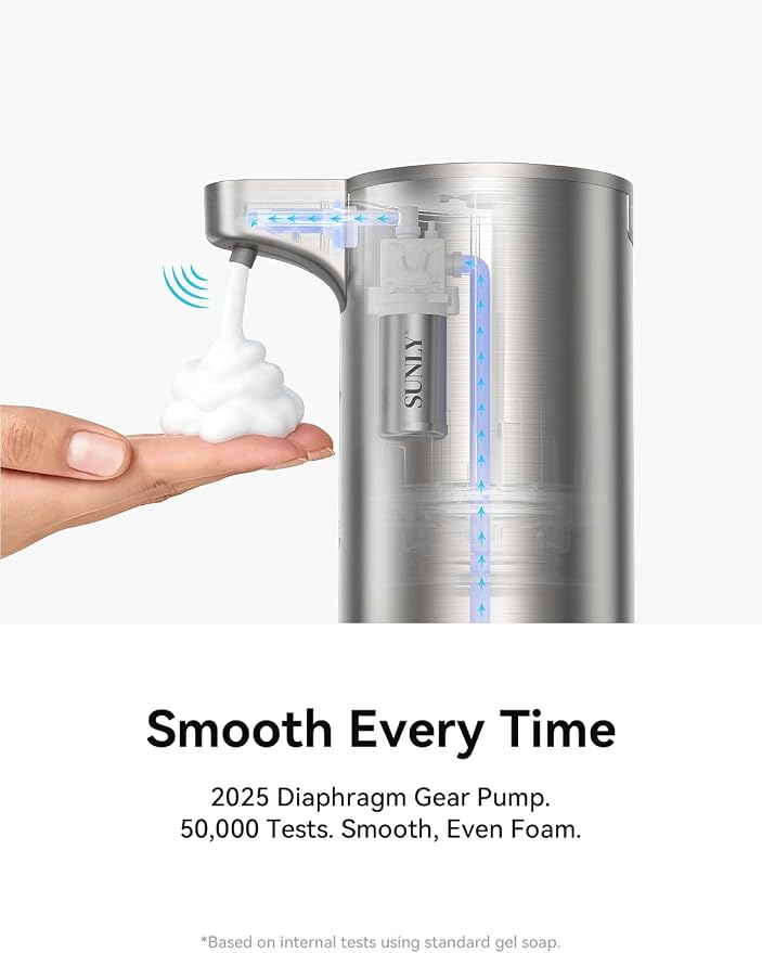 SUNLY Automatic Foam Soap Dispenser, 0.2s Fast Sensor, USB-C Rechargeable - Image 3