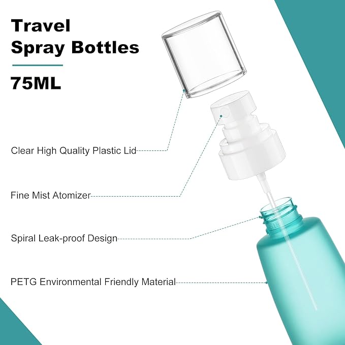 Travel Spray Bottles TSA Approved 3 Pack –Leak Proof Fine Mist Refillable Empty - Image 4