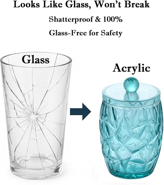 Shatterproof Acrylic Teal Blue Bathroom Accessories Set – Glass-Free, 5-Piece - Image 7