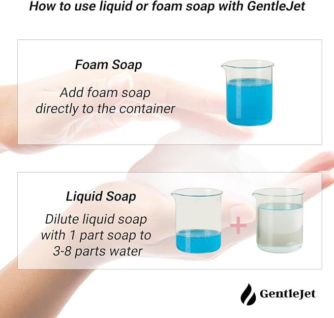EasyFoam Automatic Foaming Soap Dispenser – Touchless Sensor, USB-C Rechargeable - Image 3