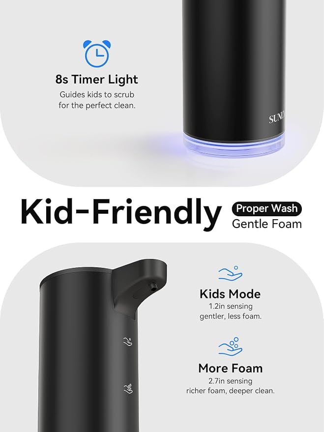 SUNLY Automatic Foam Soap Dispenser, 0.2s Fast Sensor, USB-C Rechargeable - Image 4