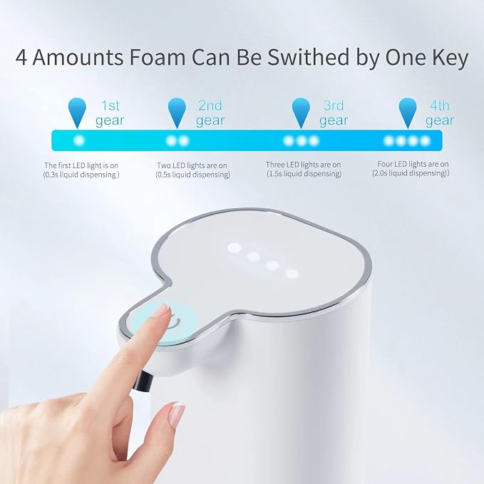 P9 Advanced Automatic Rechargeable, Sensor Foaming Soap Dispenser - Image 5