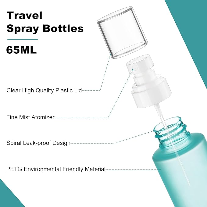 Travel Spray Bottles TSA Approved 3 Pack, Leak Proof Fine Mist Refillable Empty - Image 4