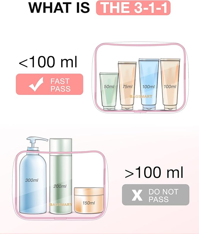 BAGSMART Clear Toiletry Bag, 2 Pack TSA Approved Carry on Travel Accessories - Image 6