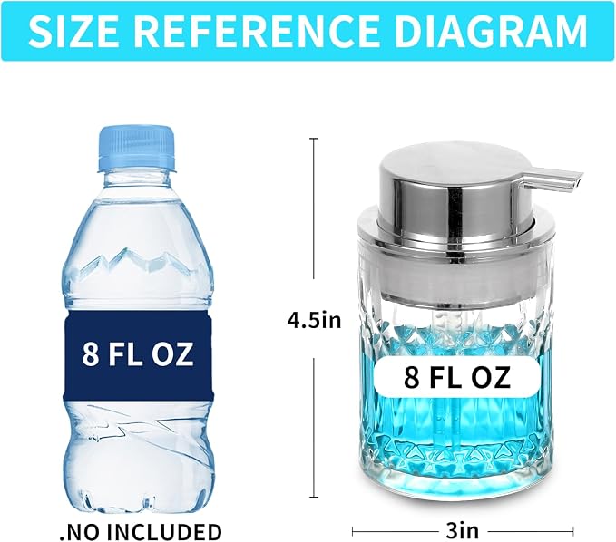 Foaming Soap Dispenser, Refillable 8 Fl Oz Foamy Pump Bottle - Image 2