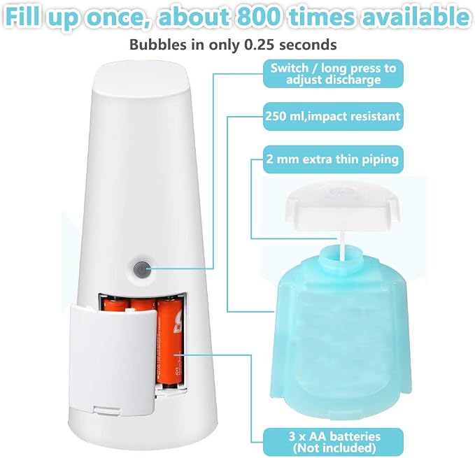 LAOPAO Automatic Foaming Soap Dispenser - Image 3