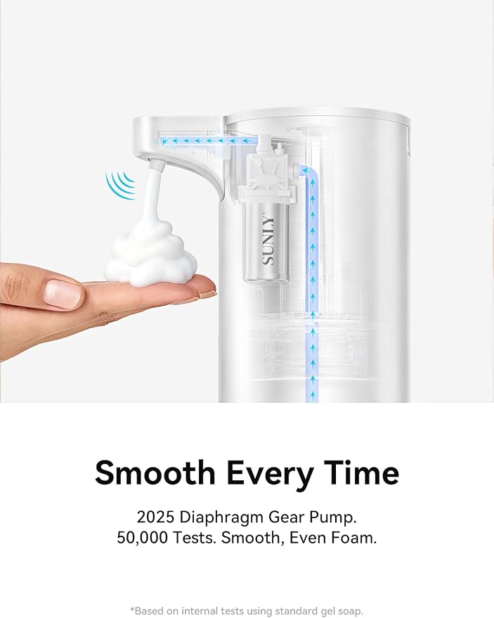 SUNLY Automatic Foam Soap Dispenser, 0.2s Fast Sensor, USB-C Rechargeable - Image 3