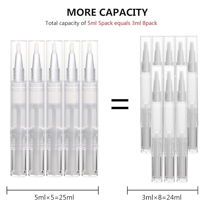 5 pack 5ml Transparent Twist Pen - Image 2