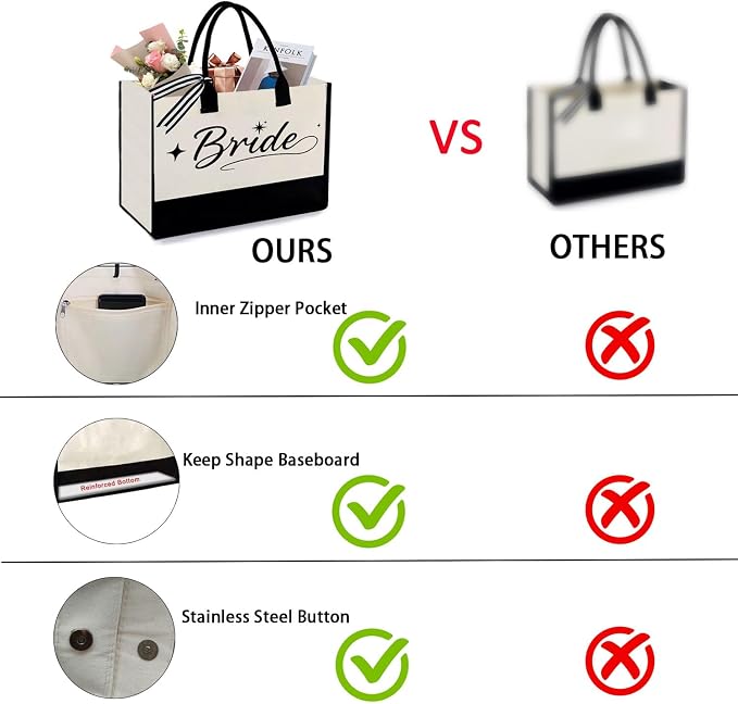 Bride Gifts Canvas Tote Bag, Gifts - Image 5