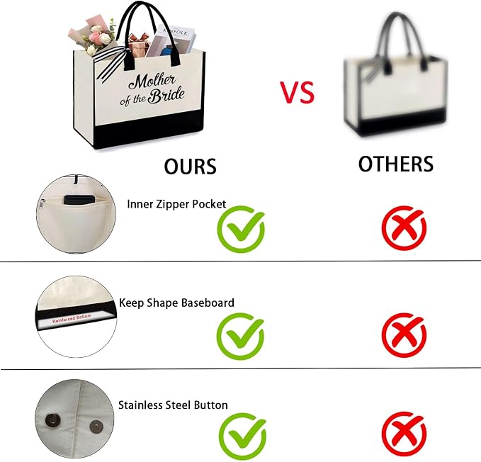 Mother of the Bride Gifts, Wedding Gifts - Image 5