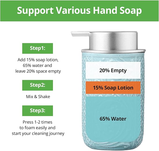 12OZ/350ML Ceramic Foaming Soap Dispenser Empty Hand Soap Dispenser Refillable - Image 3