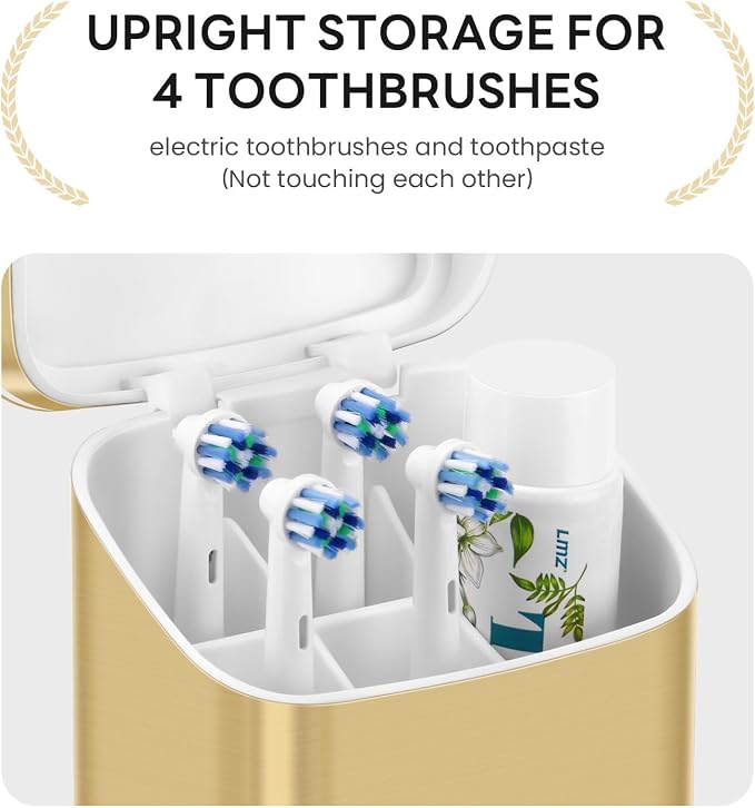 Toothbrush Holders with Cover - Image 3