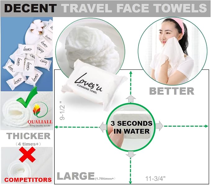 Compressed Washcloths Towels, Premium Disposable Wash Cloths - Image 7