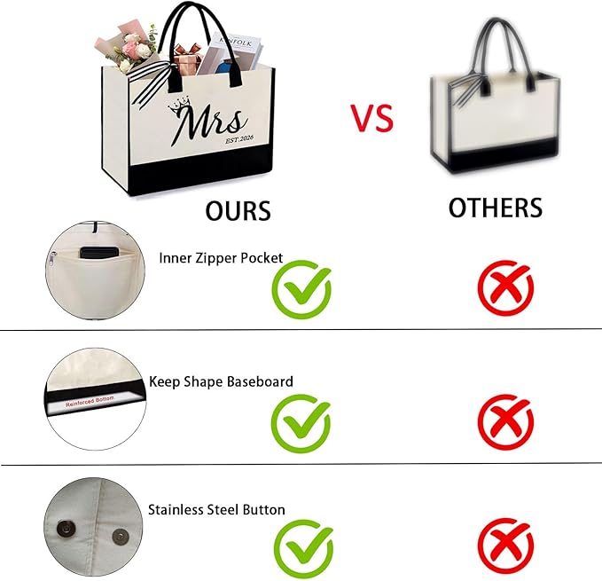 Mrs 2026 Bride Canvas Tote Bag, Gifts - Image 5