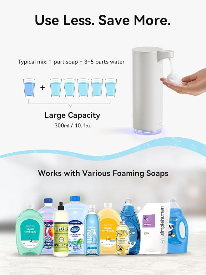 SUNLY Automatic Foam Soap Dispenser, 0.2s Fast Sensor, USB-C Rechargeable - Image 7