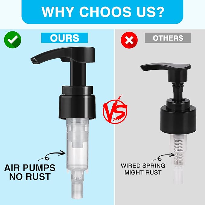 2-Pack Shampoo Pump for Liter 33.8 oz Shampoo and Conditioner, Pump Dispenser - Image 3