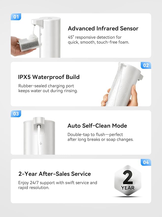 SUNLY Automatic Foam Soap Dispenser, 0.2s Fast Sensor, USB-C Rechargeable - Image 6