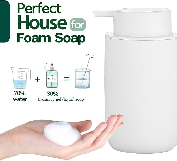 Foaming Soap Dispenser - Image 2