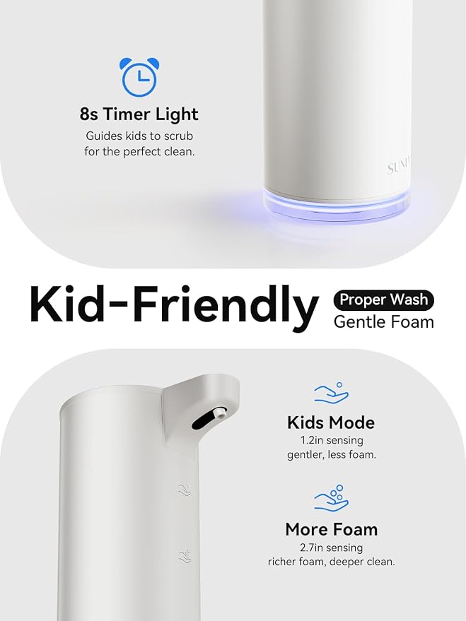 SUNLY Automatic Foam Soap Dispenser, 0.2s Fast Sensor, USB-C Rechargeable - Image 4