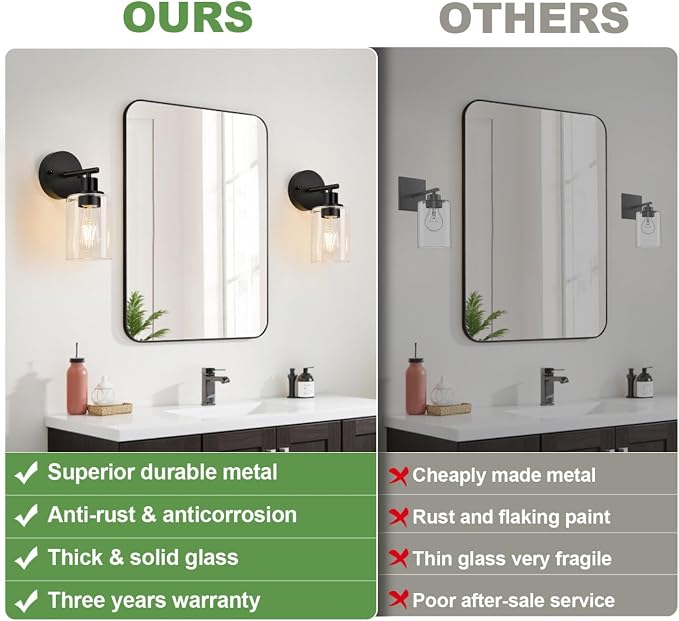 Set of 2 Wall Sconces for Bathroom, Bathroom Wall Lamp for Mirror Kitchen - Image 3