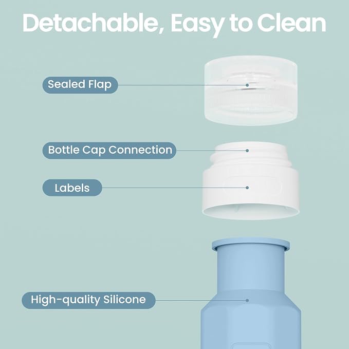 Redfly 17PCS Travel Bottles for Toiletries, TSA Approved Silicone Travel Size - Image 7