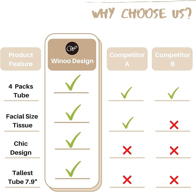 Car Tissue Holder with 3-ply Facial Tissues Bulk - Image 3