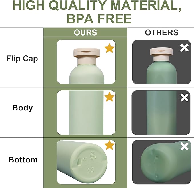 ASEVAT 8.8 oz Travel Refillable Shampoo Bottles, Plastic Empty Plastic Squeeze - Image 3