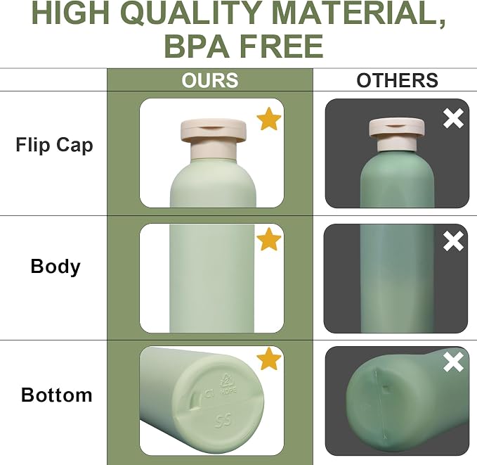ASEVAT 3.4 oz Travel Bottles for Toiletries, Leak Proof Squeeze Bottles - Image 6