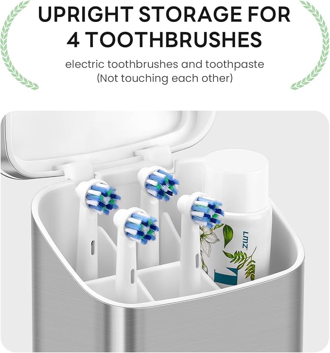 Toothbrush Holders with Cover - Image 4
