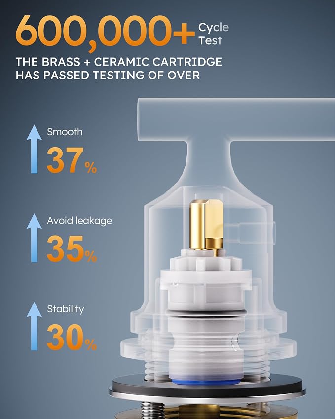 WOWOW Brushed Gold Bathroom Faucet Widespread Bathroom Sink Faucet 2 Handle - Image 4