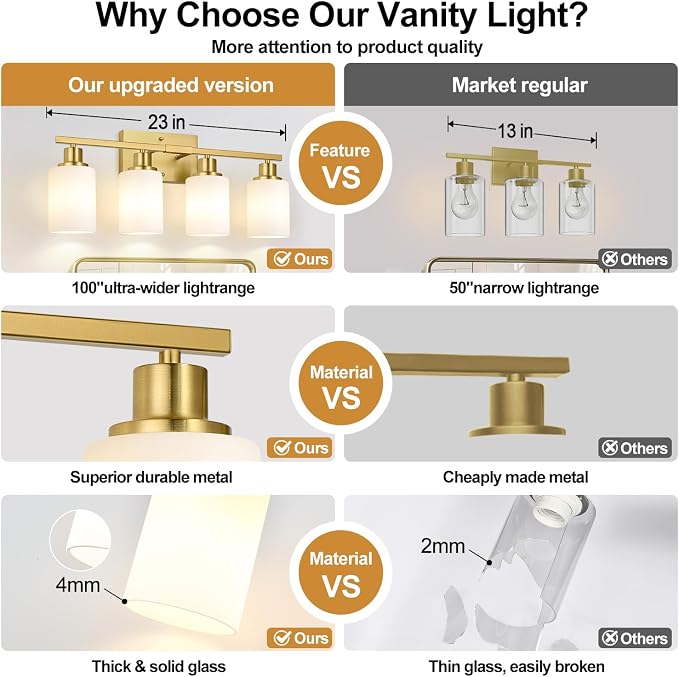 4-Light Bathroom Light Fixtures, Brushed Gold Vanity Lights - Image 3