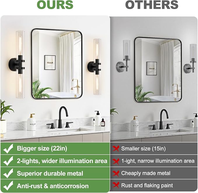 Matte Black Wall Sconces, Bathroom Sconces Wall Lighting - Image 2