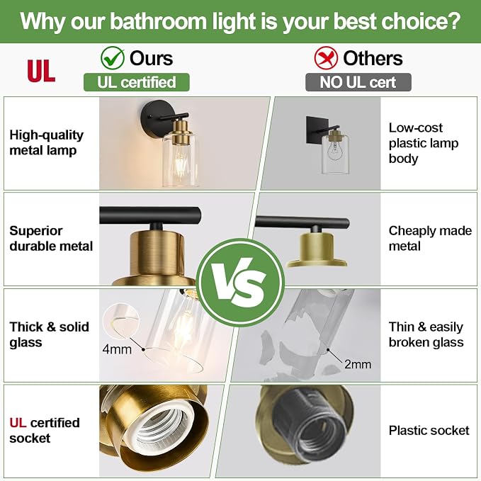 Set of 2 Wall Sconces for Bathroom, Bathroom Wall Lamp for Mirror Kitchen - Image 2