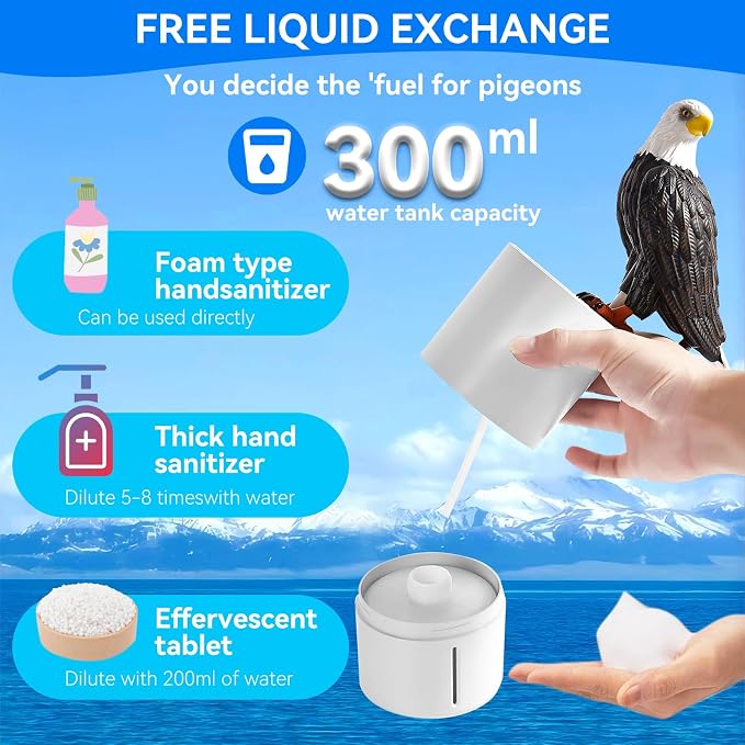 Peace Bird Foam Soap Dispenser-Pigeon and Bald Eagle Shaped Foam Hand Washer - Image 3