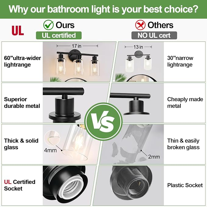 3-Light Bathroom Light Fixtures, 17.23" Black Modern Vanity Lights - Image 2