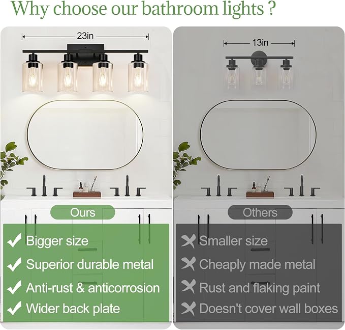 4-Light Bathroom Light Fixtures, Matte Black Modern Vanity Lights - Image 2